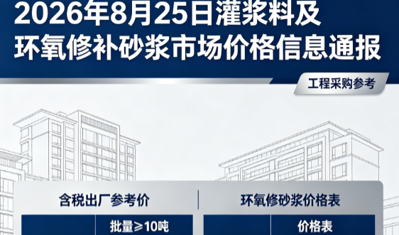 柯城2026年8月25日灌浆料及环氧修补砂浆市场价格信息通报